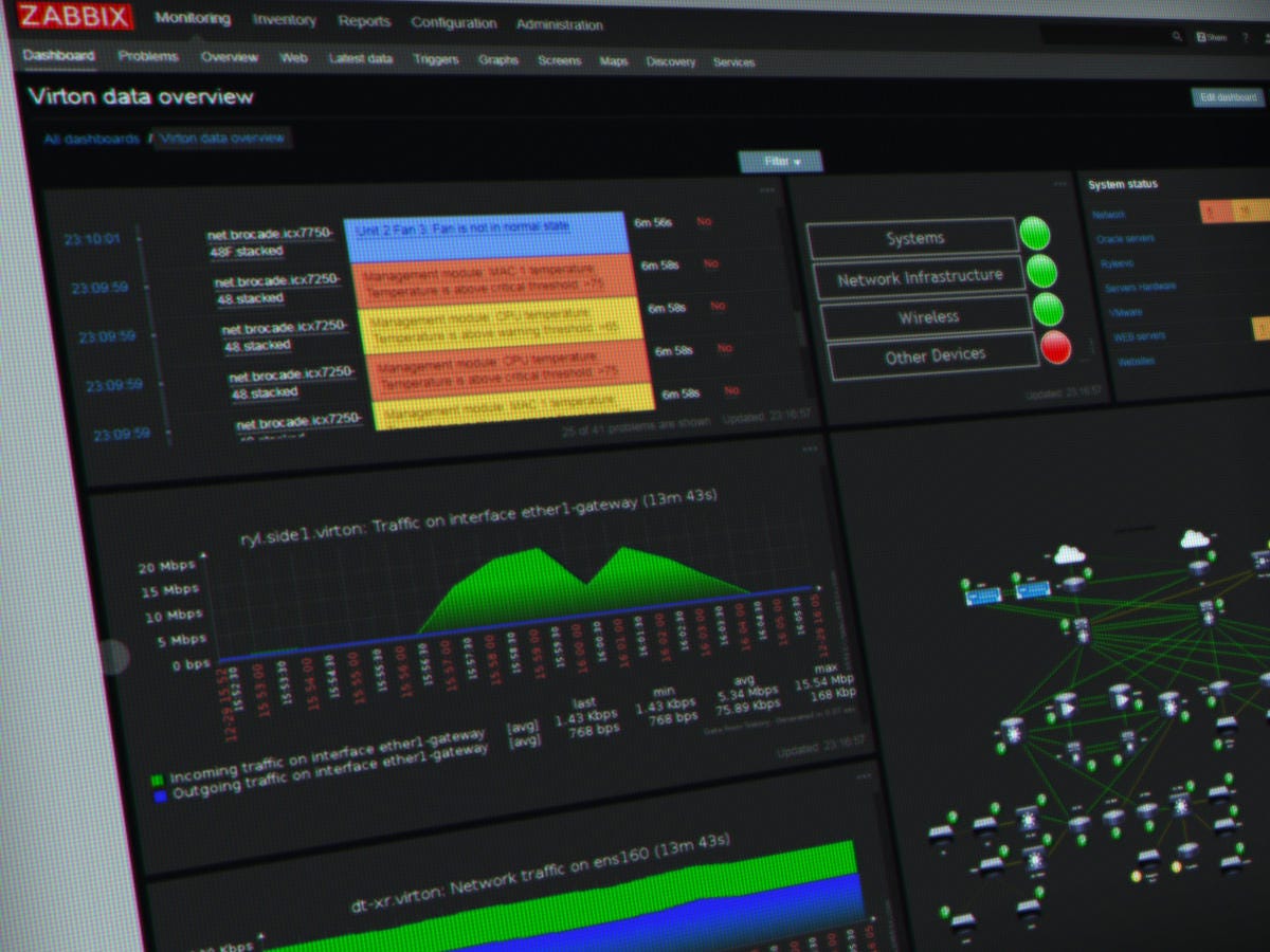 Virtualisation et Supervision