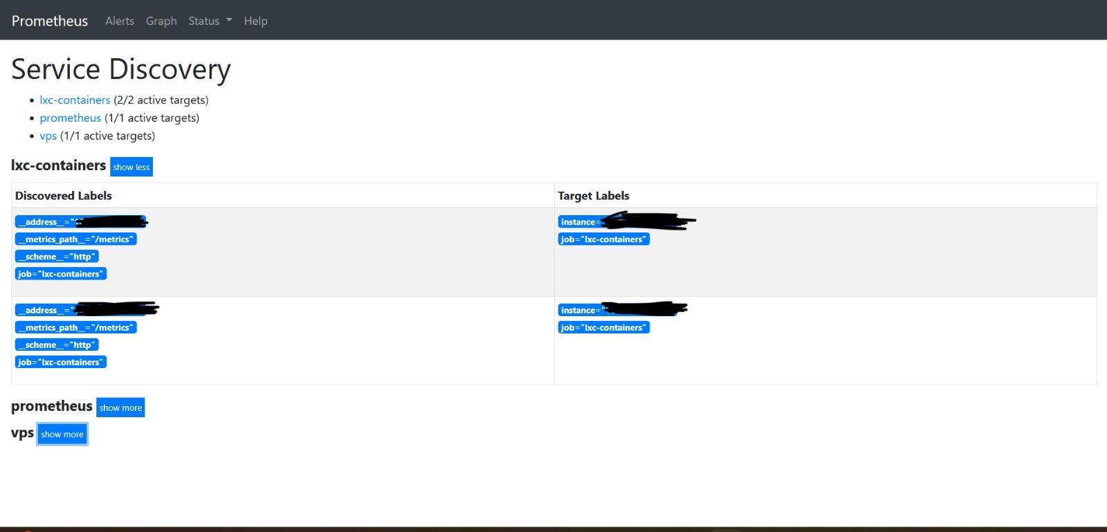 Vu d'ensemble de la monté des métics sur Prometheus